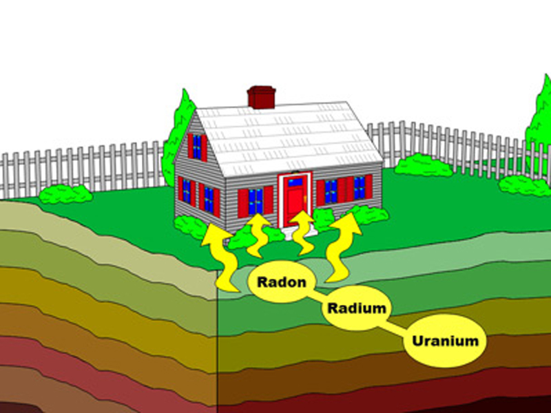 Radon-Testing-2